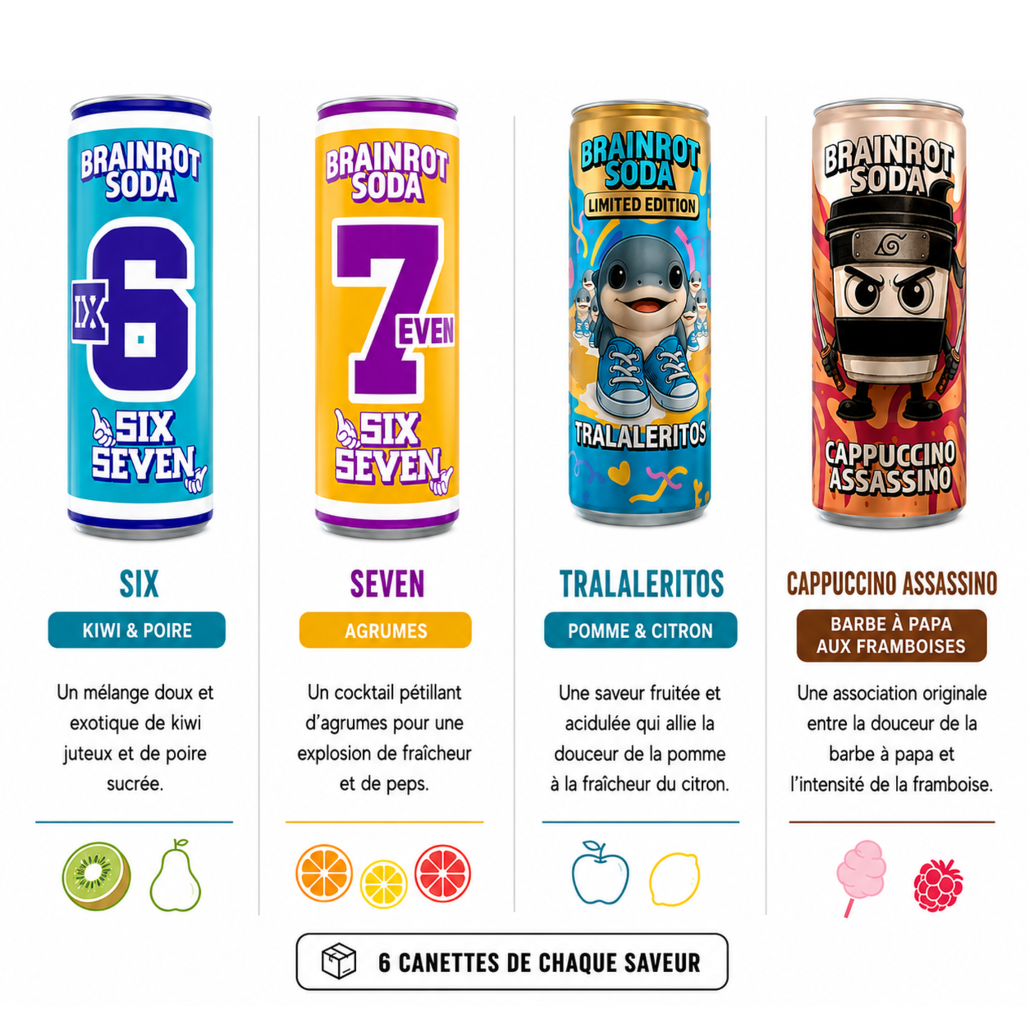 Brainrot - Soda - Caisse mixte (6x4 saveurs - 24x250ml)